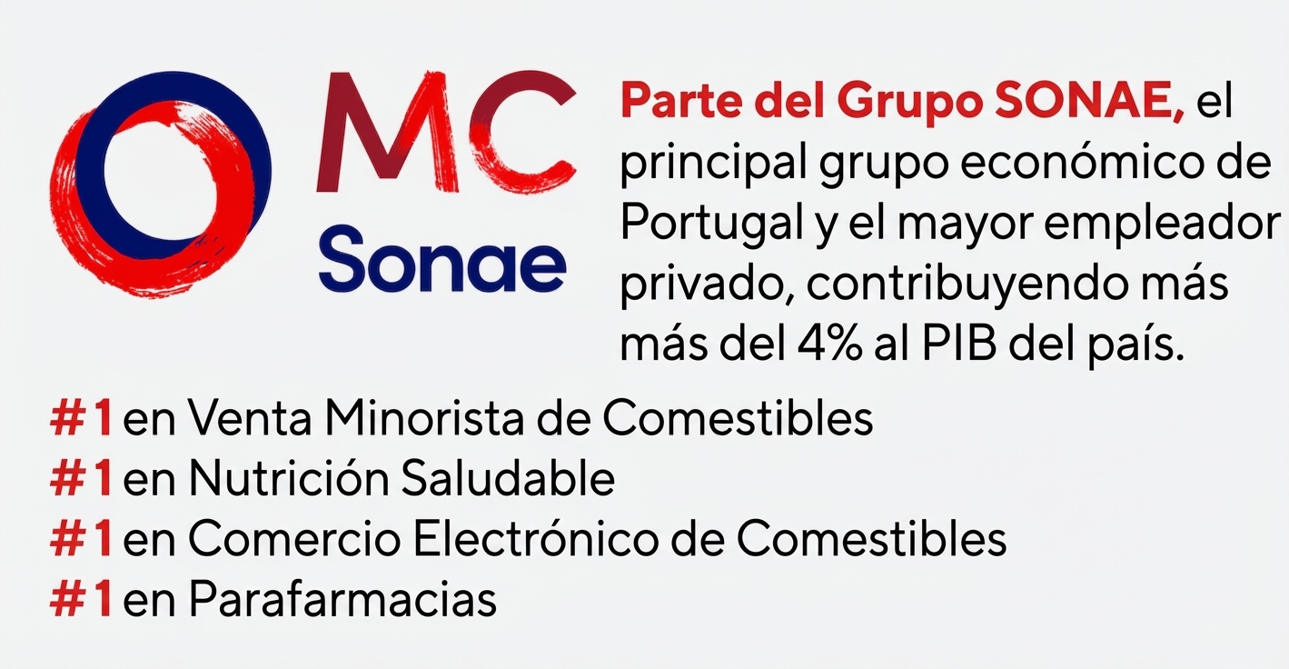 Sonae G