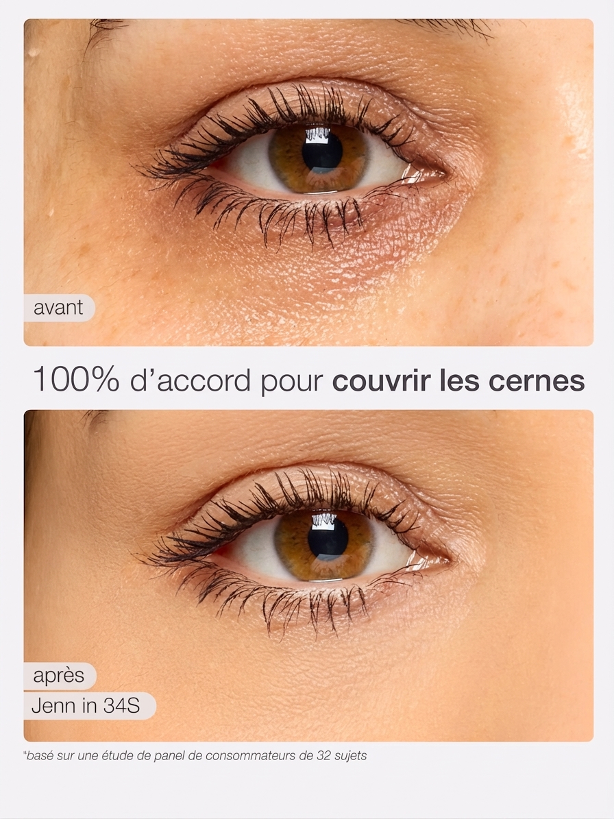 Comparaison avant/après de l'application de maquillage pour les yeux sur la paupière d'une personne.